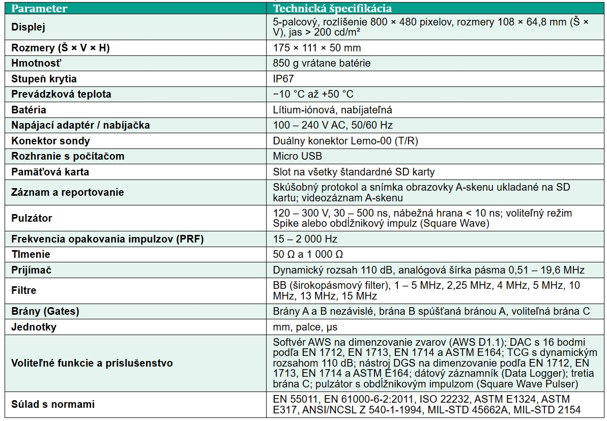 technical specifications USM GO+