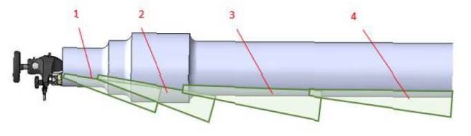 Solid Axle Mechanized Scanner