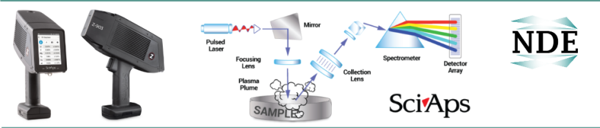 SciAps PMI - (XRF & LIBS), pozitívna materiálová identifikácia, chemické zloženie materiálov